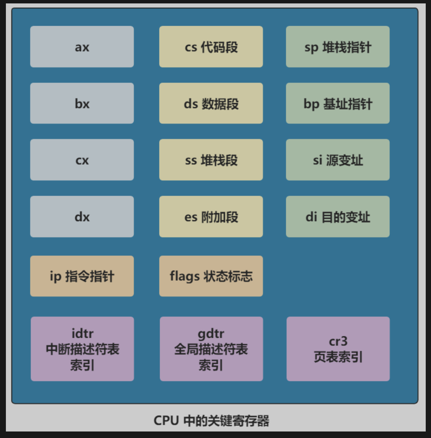 image-20220811111252771